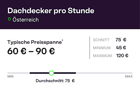 AT infographic Dachdecker pro Stunde