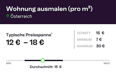 AT infographic Wohnung ausmalen pro m2