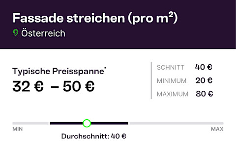AT infographic Fassade streichen pro m2