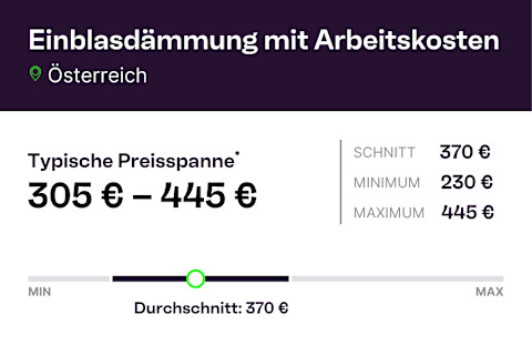 einblasdaemmung infographic AT