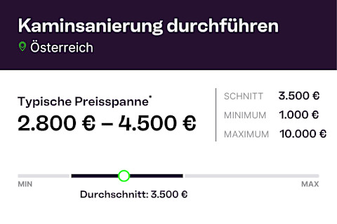 AT infographic Kaminsanierung durchfuehren