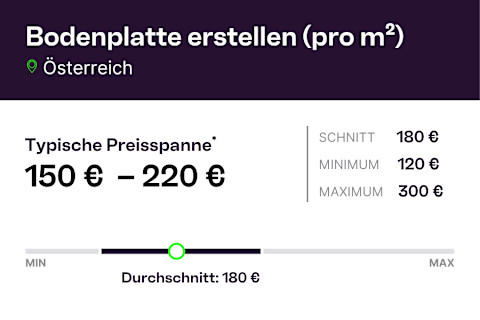 AT infographic Bodenplatte erstellen pro m2
