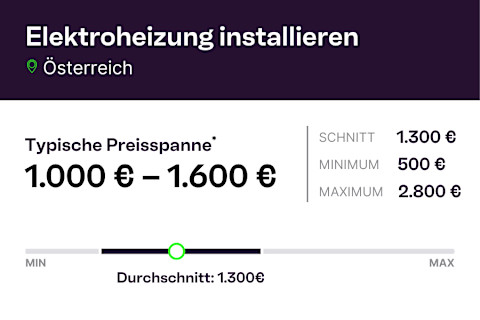 elektroheizung installieren infographic AT