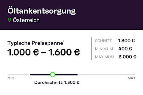 infographic Oeltankentsorgung