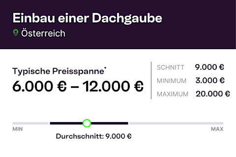 dauchgaube kosten infographic AT