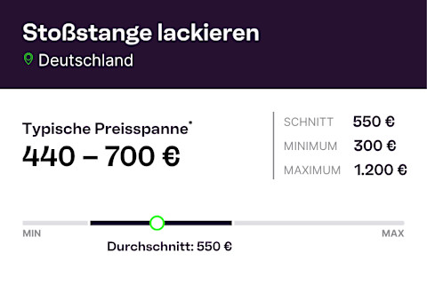 Stoßstange lackieren infographic