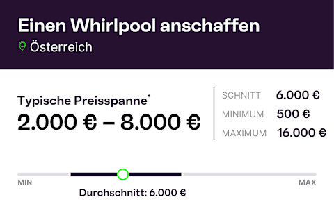 AT infographic einen-whirlpool-anschaffen