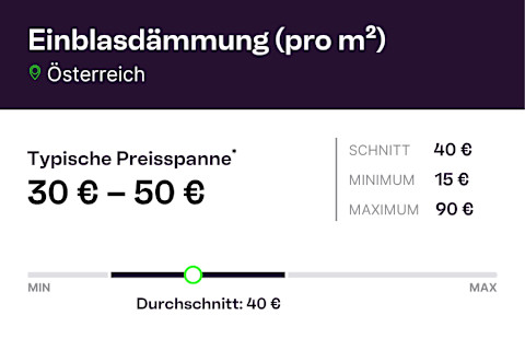 AT infographic Einblasdaemmung pro m2
