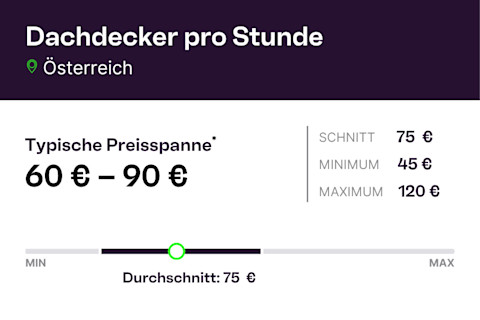 AT infographic Dachdecker pro Stunde