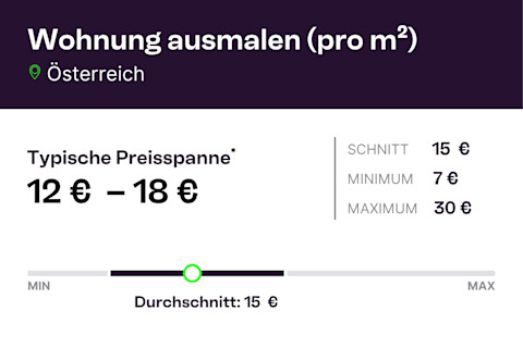 AT infographic Wohnung ausmalen pro m2