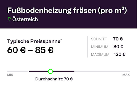 AT infographic Fussbodenheizung fraesen pro m2