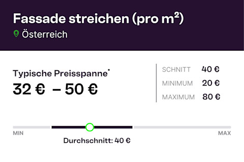 AT infographic Fassade streichen pro m2