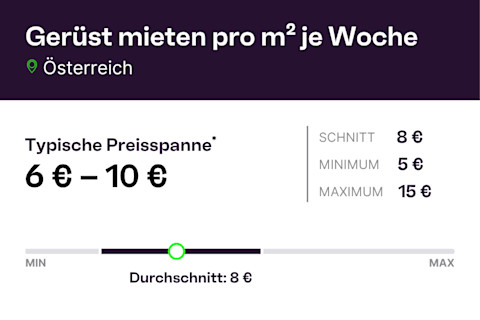 geruest mieten kosten infographic AT