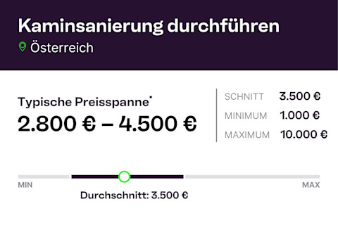 AT infographic Kaminsanierung durchfuehren
