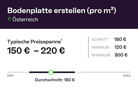 AT infographic Bodenplatte erstellen pro m2