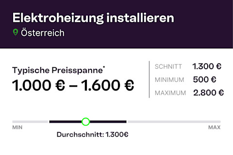 elektroheizung installieren infographic AT