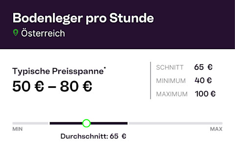 AT infographic Bodenleger pro Stunde