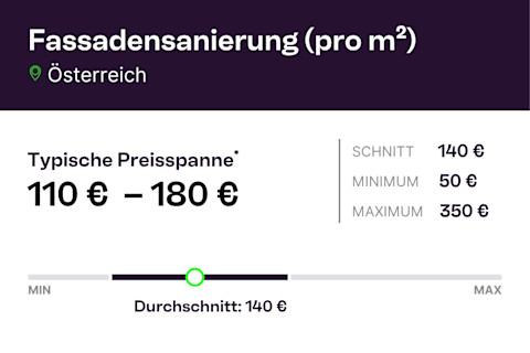 AT infographic Fassadensanierung pro m2