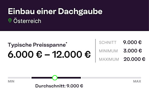 dauchgaube kosten infographic AT