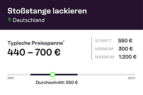 Stoßstange lackieren infographic