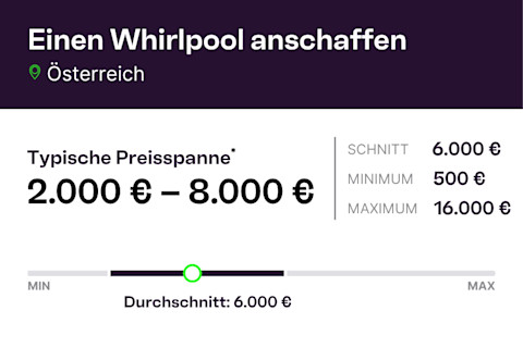 AT infographic einen-whirlpool-anschaffen