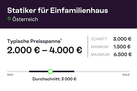 statiker einfamilienhaus infographic AT